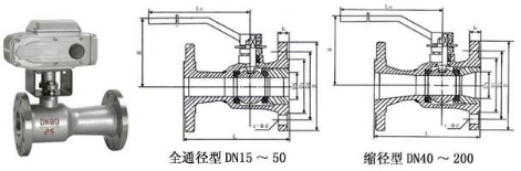 QJ941M電動(dòng)高溫球閥-1.png