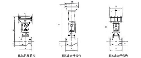 HCB籠式調(diào)節(jié)閥.png