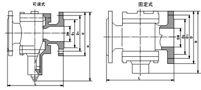 ZYC自力式壓差控制閥-.png